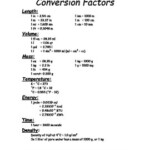 Conversion Factors Worksheet With Answers