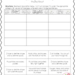 Cpo Physical Science Worksheet