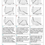 Distance Time Graph Worksheet With Answers Thekidsworksheet