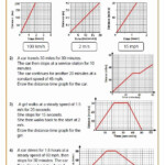 Distance Vs Time Graph Worksheet Awesome Real Life Graphs Worksheets