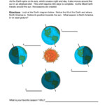 Earth S Tilt And Seasons Worksheet The Earth Images Revimage Org