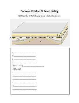 Earth Science Chapter 6 Relative Dating Worksheet Quiz Worksheet 