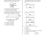 Earth Science Density Regents Worksheets Scienceworksheets