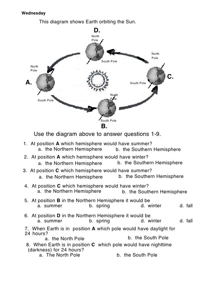 Earth Science Seasons Worksheet Answers Scienceworksheets