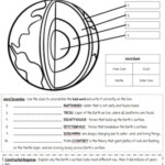 EDITABLE 5th Grade Earth Science Worksheets By Teach In The Peach