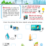 Forms Of Energy Worksheet Free Printable PDF For Children