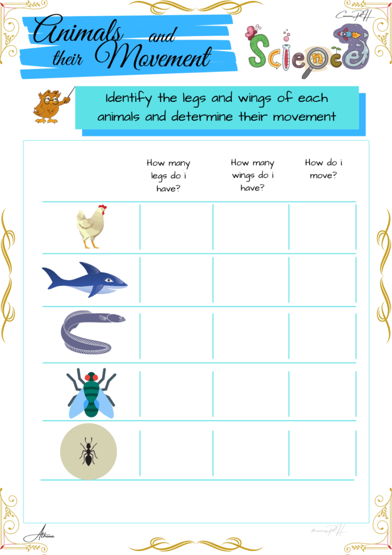 Worksheets For Science Grade 1 - Scienceworksheets.net