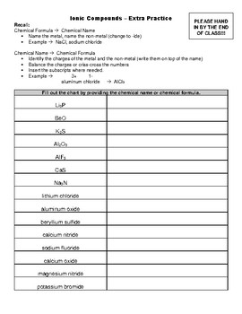 Grade 10 Applied Chemistry Worksheets By Science And Math Resources 