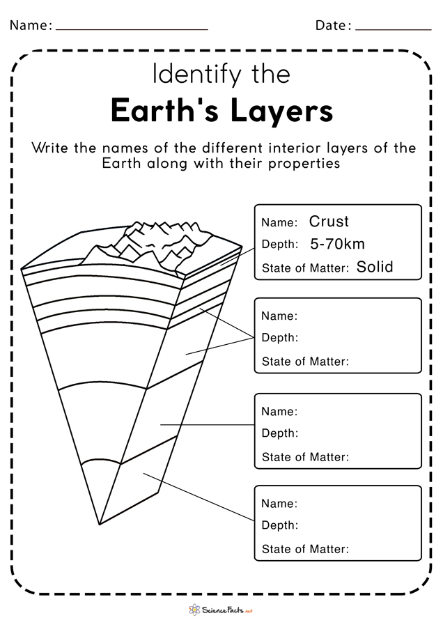 Layers Of The Earth Worksheet Free Printables