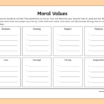 Moral Values Worksheet Primary Teaching Resources