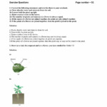 NCERT Solutions For Class 6 Science Chapter 7 Getting To Know Plants