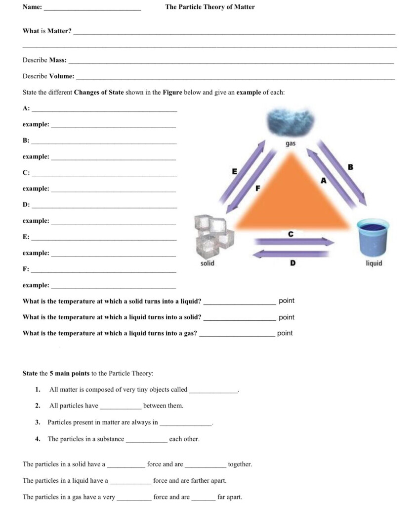 Particle Diagram Worksheet Answers