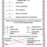 Pearson Interactive Science Series For 4th Grade Chapter 1 Review And