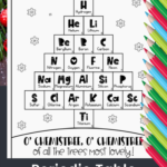 Periodic Table Color By Number Christmas Science Activity Christmas