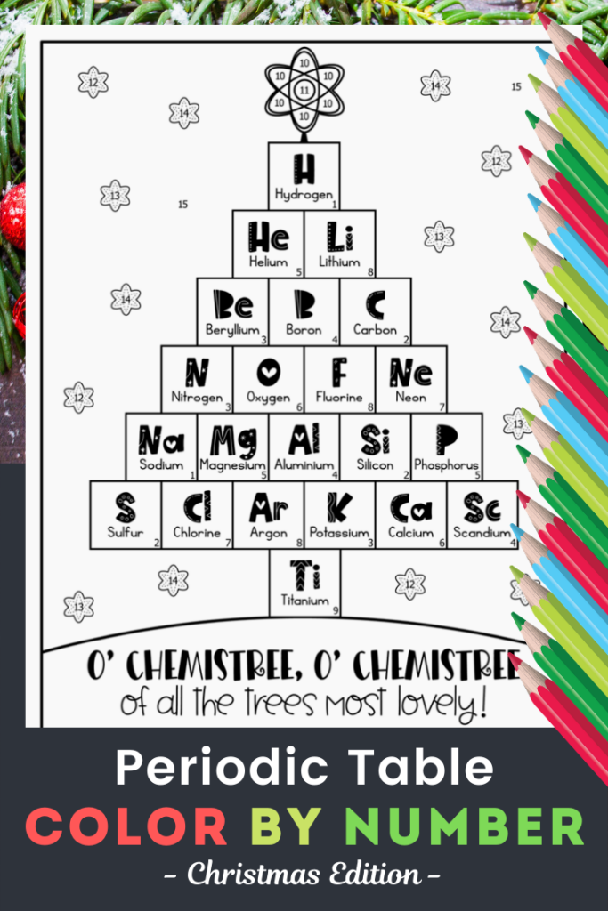 Periodic Table Color By Number Christmas Science Activity Christmas 