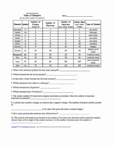 Periodic Table Of Elements Worksheet Answer Key Periodic Table Puzzle ...