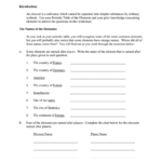 Physical Science Element Worksheet Answer Key Fill Out Sign Online
