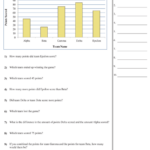 Physical Science Graphing Worksheet