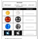 Primary Science Worksheet Types Of Stars Space Made By Teachers