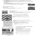 Relative Dating Worksheet With Answers