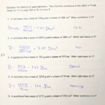 Science 8 Density Calculations Worksheet