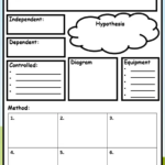 Science Investigation Templates Free Printables Education Resources