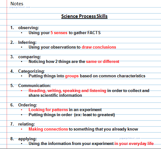 Science Process Skills Worksheets Grade 5