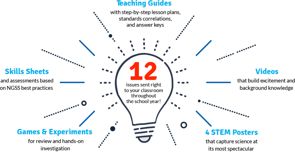 Science World Magazine Worksheets Answers 2022 Scienceworksheets