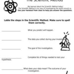 Scientific Method Worksheet Answer Key Physical Science Kidsworksheetfun