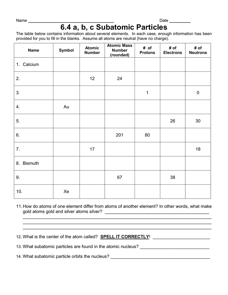 Subatomic Particle Worksheet Answers