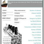 Titanic Facts Worksheets History For Kids