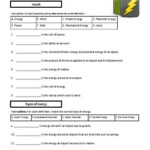 Types Of Energy Review Worksheet Or Guided Notes By Ground State Physics