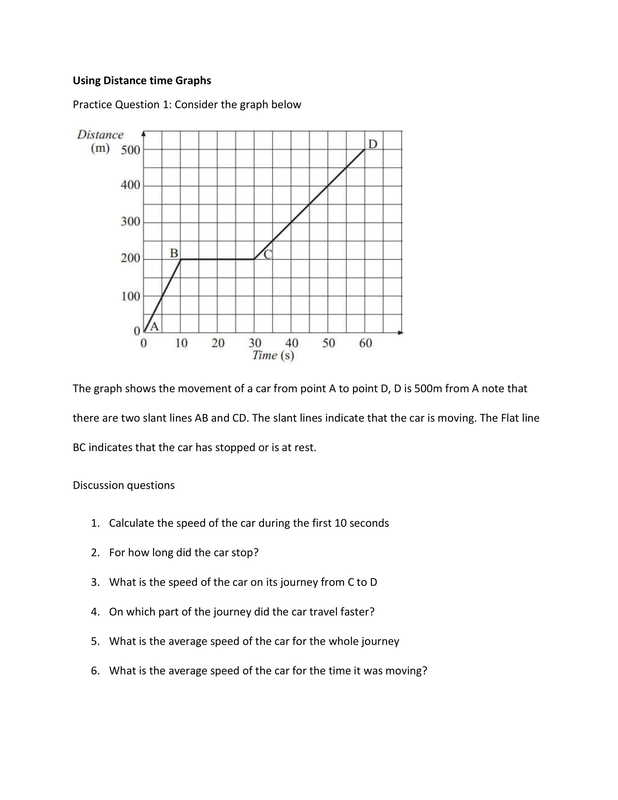 Velocity Time Graphs Worksheet