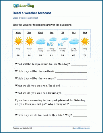 Weather And Climate Worksheets K5 Learning