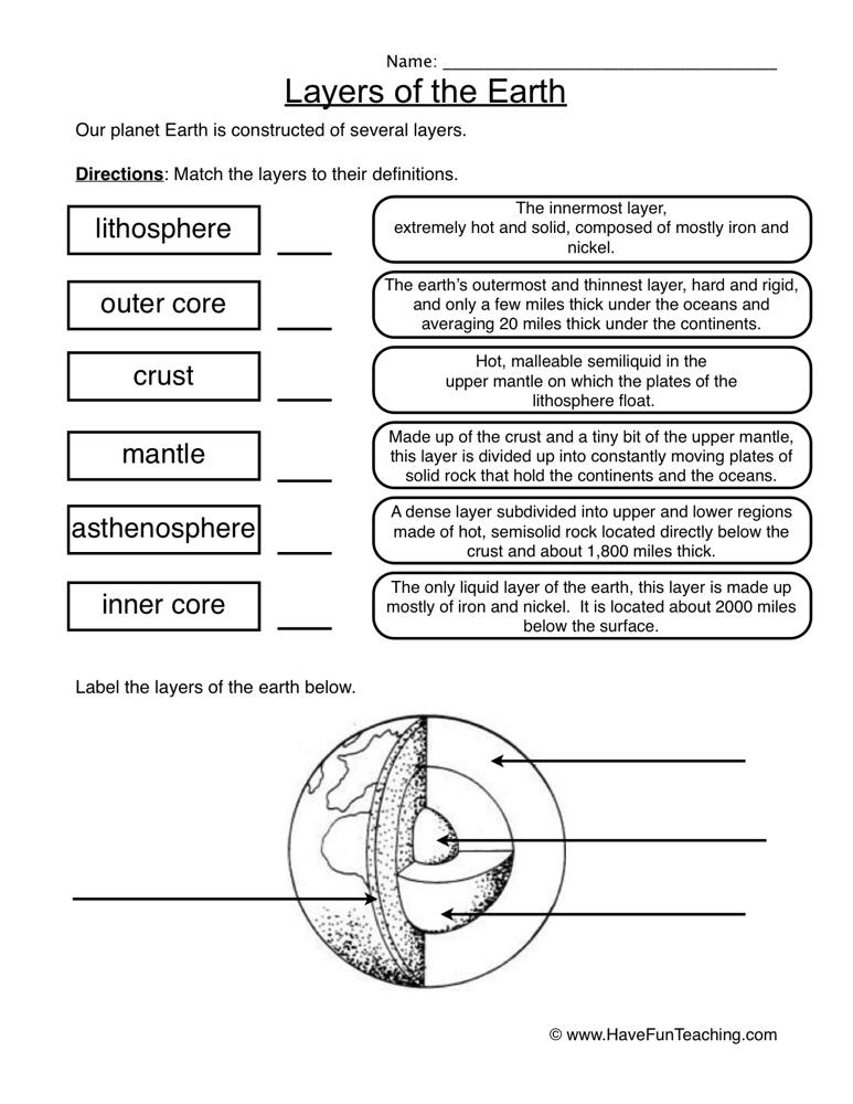 10th Grade Science Worksheets