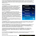 15 Earth s Atmosphere Worksheet