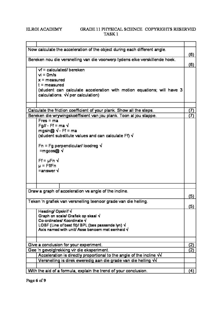 2022 Grade 11 Physical Science Task 1 Experiment 1 Teacha 