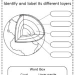 36 Earth Layers Worksheet Pdf Support Worksheet