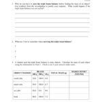 39 Triple Beam Balance Worksheet Answers Worksheet Resource