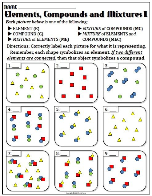 6th Grade Elements And Compounds Worksheet Answers Kidsworksheetfun