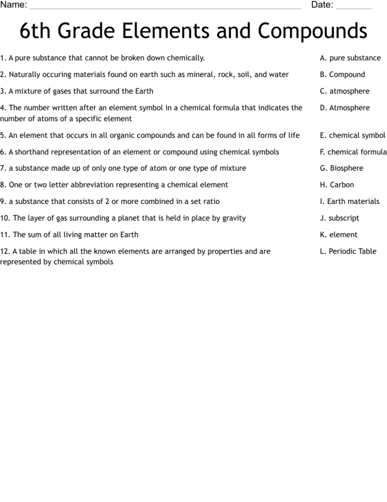 6th Grade Elements And Compounds Worksheet WordMint