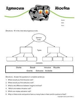 6th Grade Igneous Rock Worksheet By Lauren Allen TPT