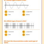 6th Grade Waves Worksheet