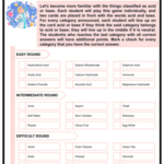 Acids And Bases Worksheets Uses Of Acids And Bases Fun Facts