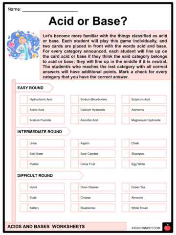 Acids And Bases Worksheets Uses Of Acids And Bases Fun Facts