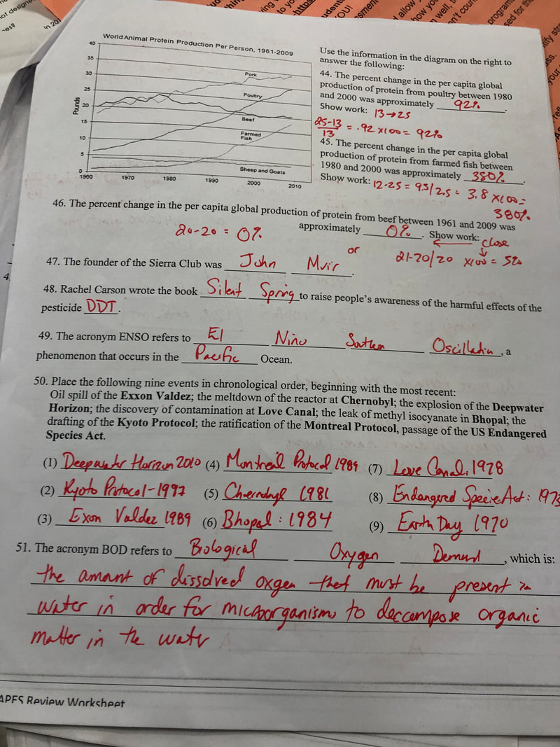 Ap Environmental Science Chapter 1 Study Guide Answers Study Poster