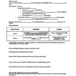 Beowulf Worksheet with Answer Key By Teaching To Inspire TpT