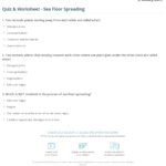 Bill Nye Seafloor Spreading Worksheet Answers Doc Template PdfFiller