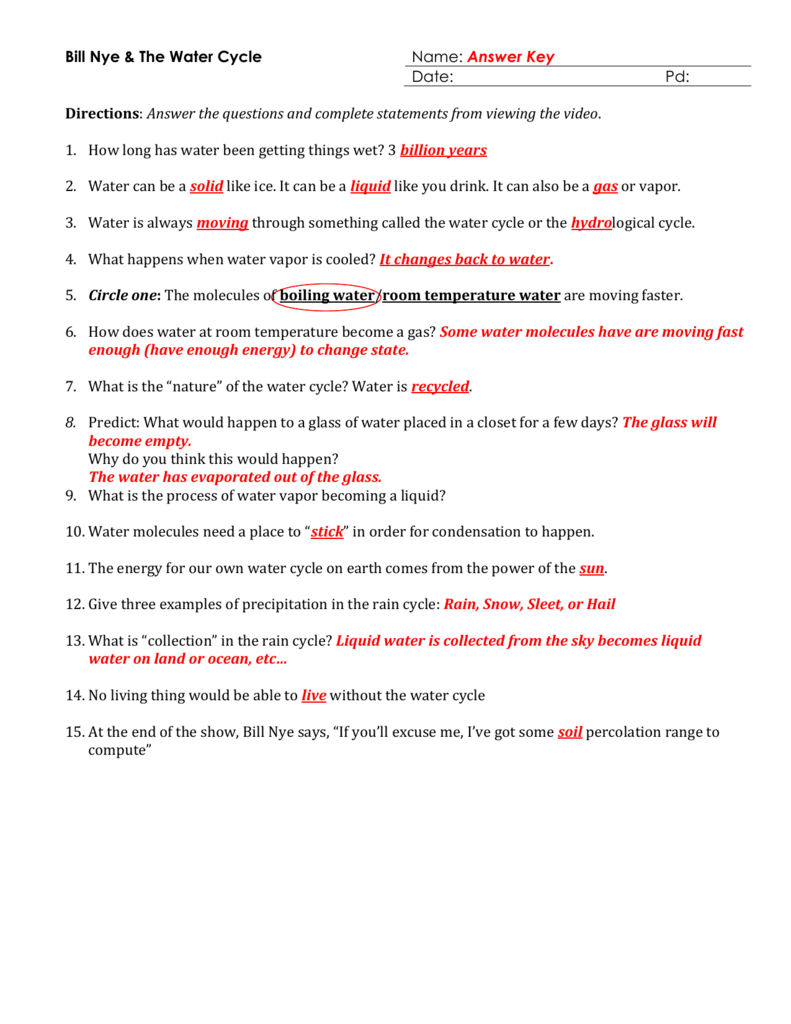 Bill Nye Water Cycle Worksheet Worksheets For Home Learning