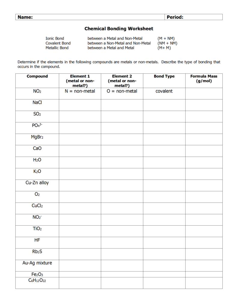 Boardworks Science Chemistry Ionic Bonding Worksheet Answer Key 